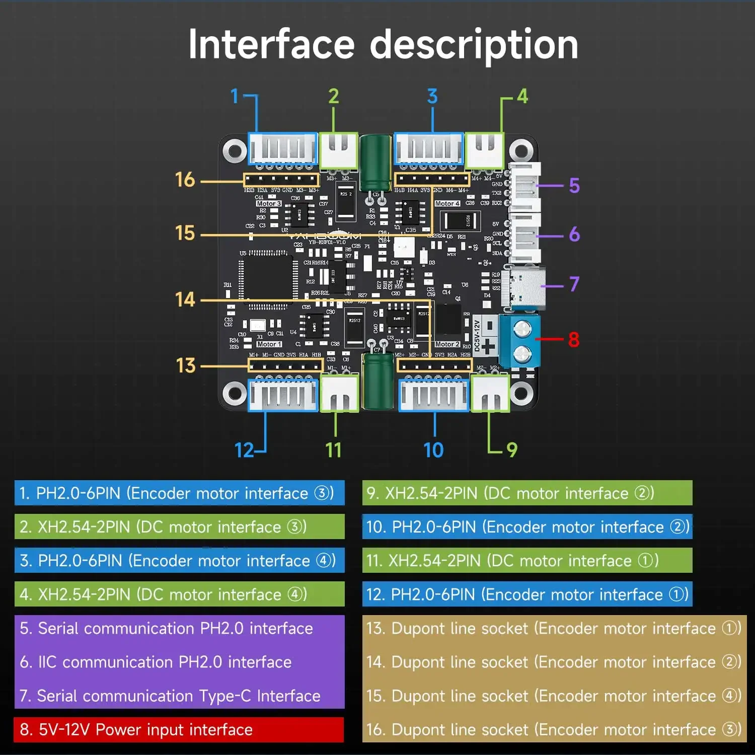 Módulo Controlador de Motor co - Diy Electronics Motor reseña y precio